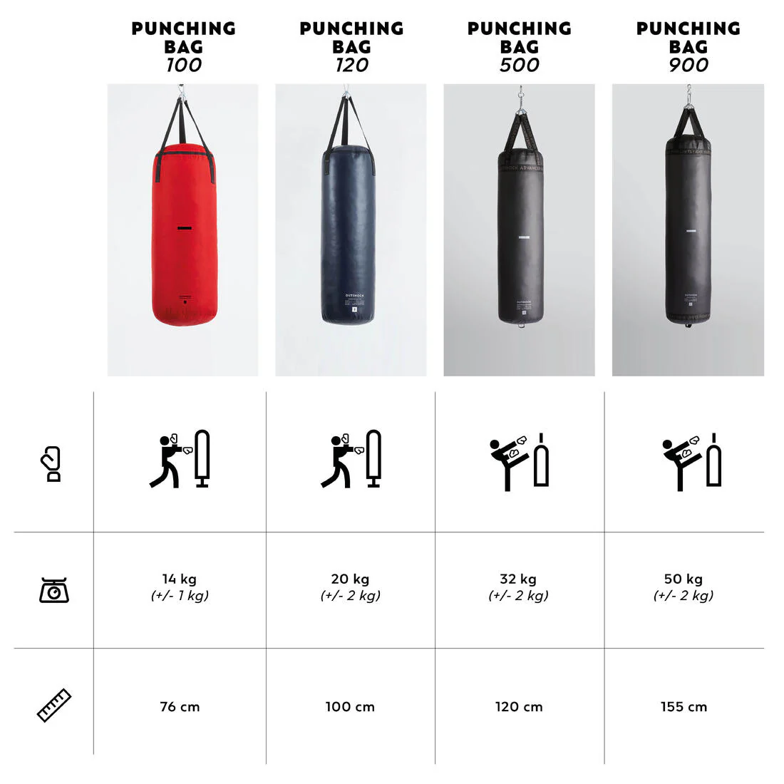 Adult Punch Bag 20 kg - Night Blue - Image 5