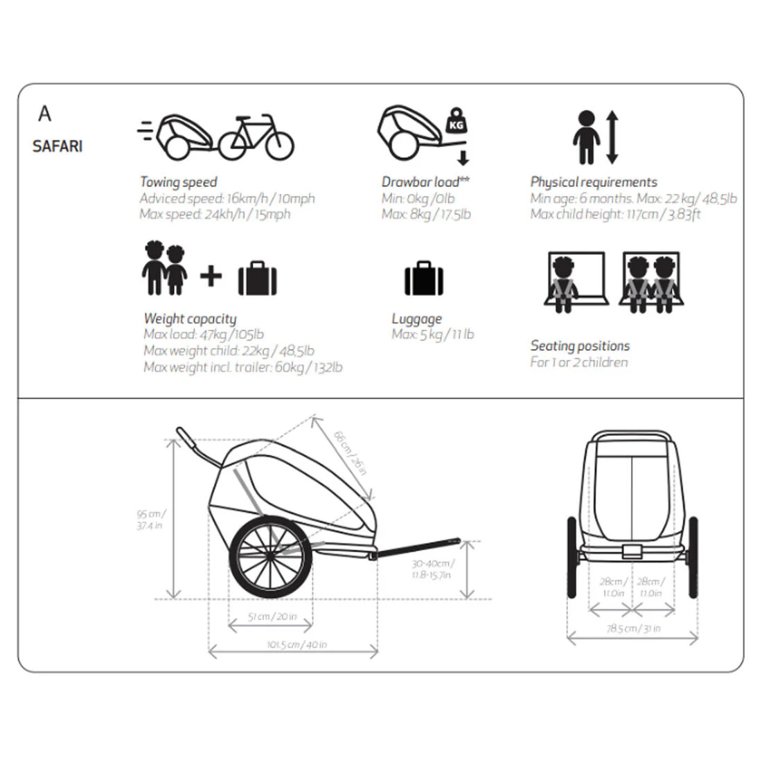 Bike Trailer / Pushchair Hamax Ixplorer - Image 5