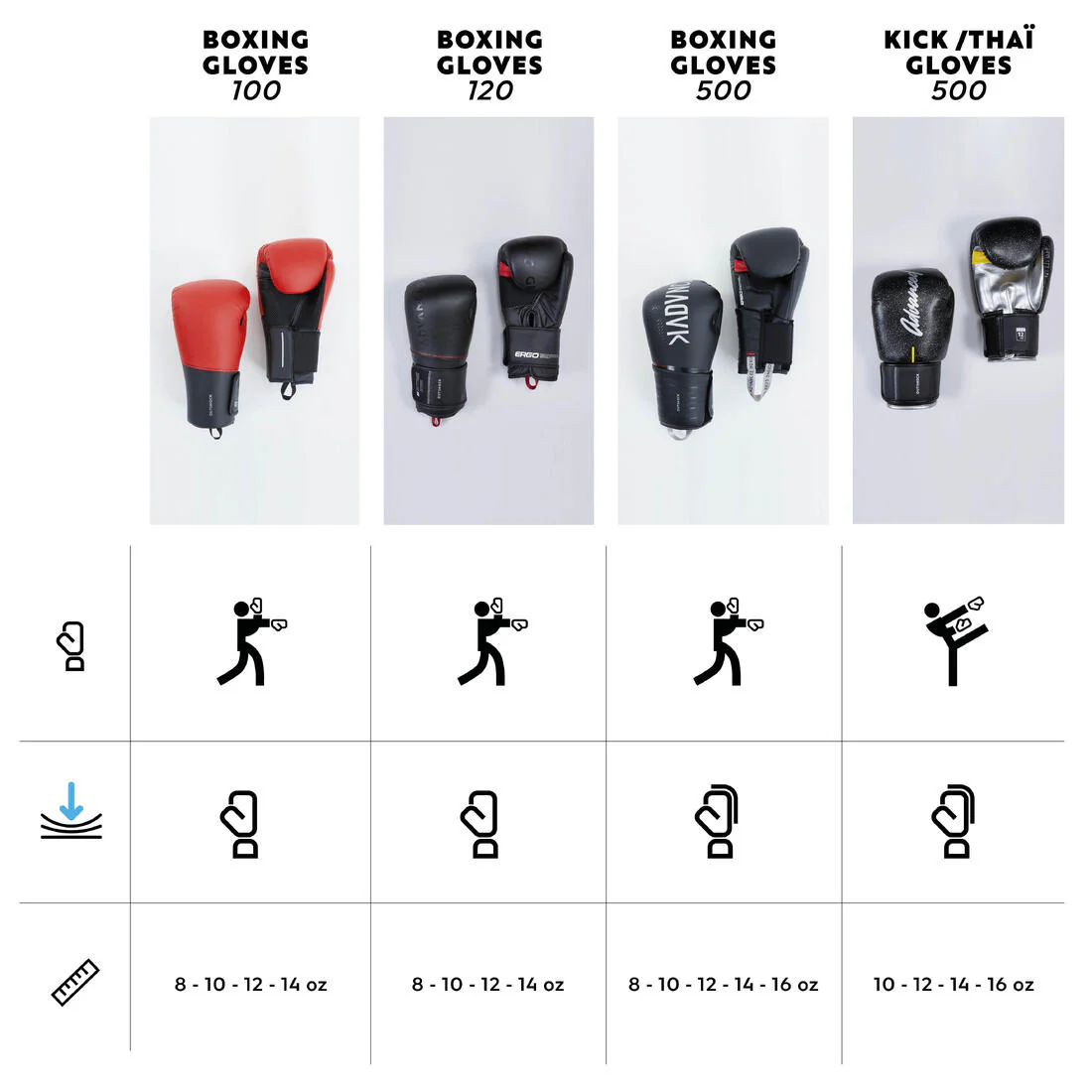 Boxing Gloves With Wrist Support - Image 11