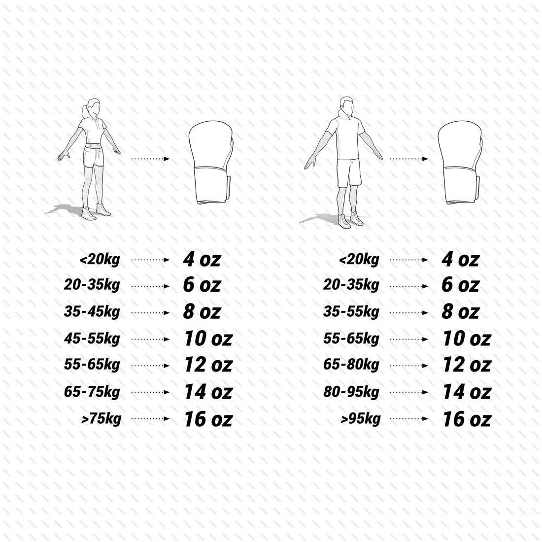 Boxing Gloves With Wrist Support - Image 14