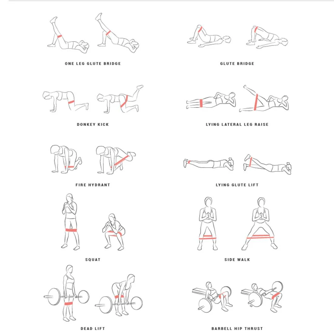Connected Weight Training Resistance Glute Band - Small 14 kg - Image 4