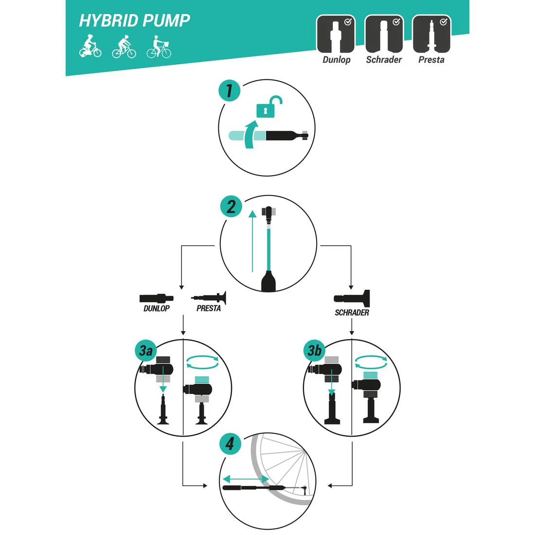 Hybrid Bike Hand Pump - Black - Image 5