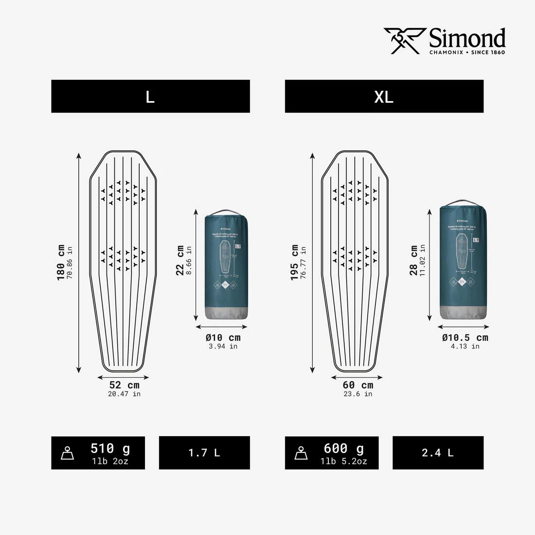 Inflatable trekking mattress, size L - MT500 - 180 x 52 cm - Image 4