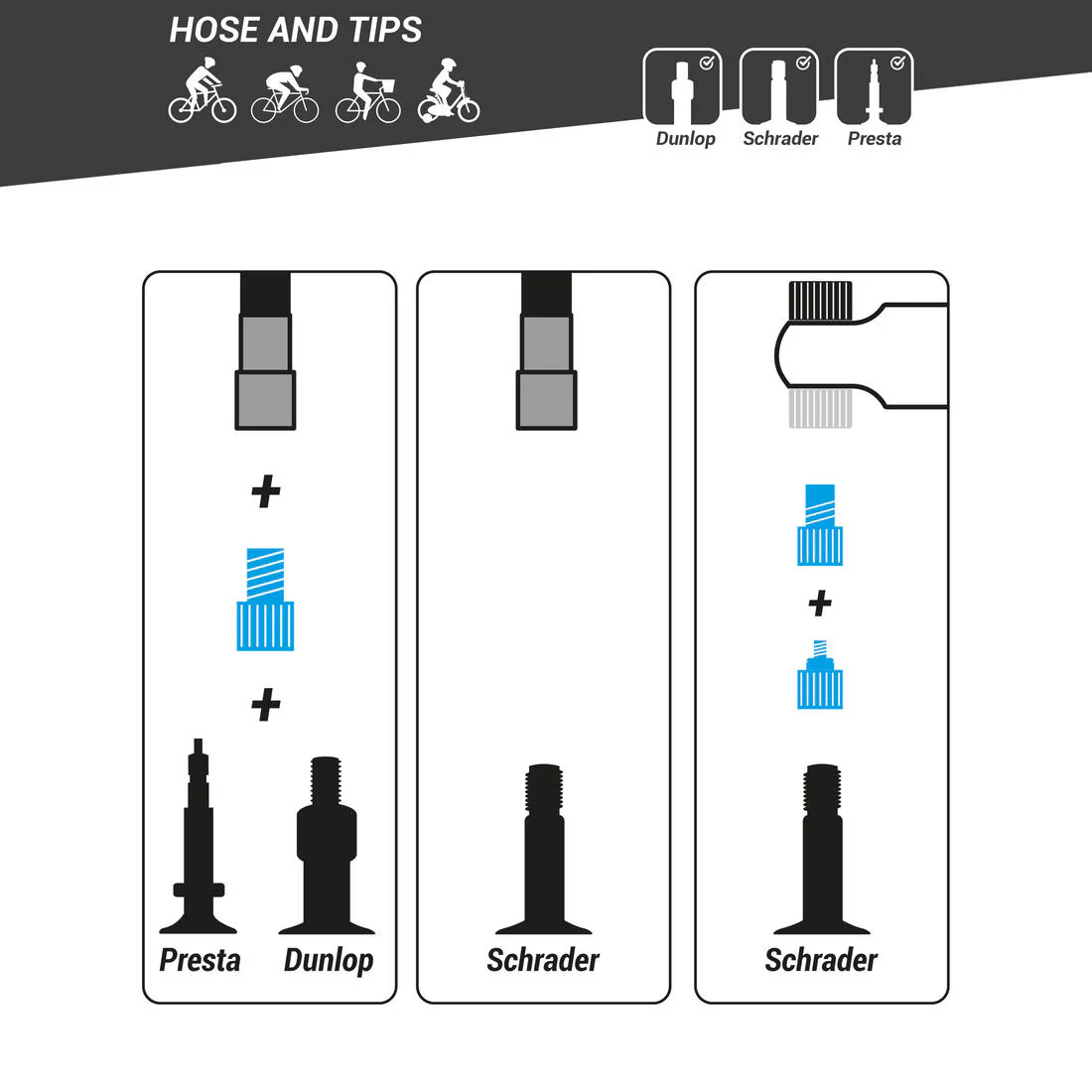 Presta / Schrader Connector Hose - Image 5
