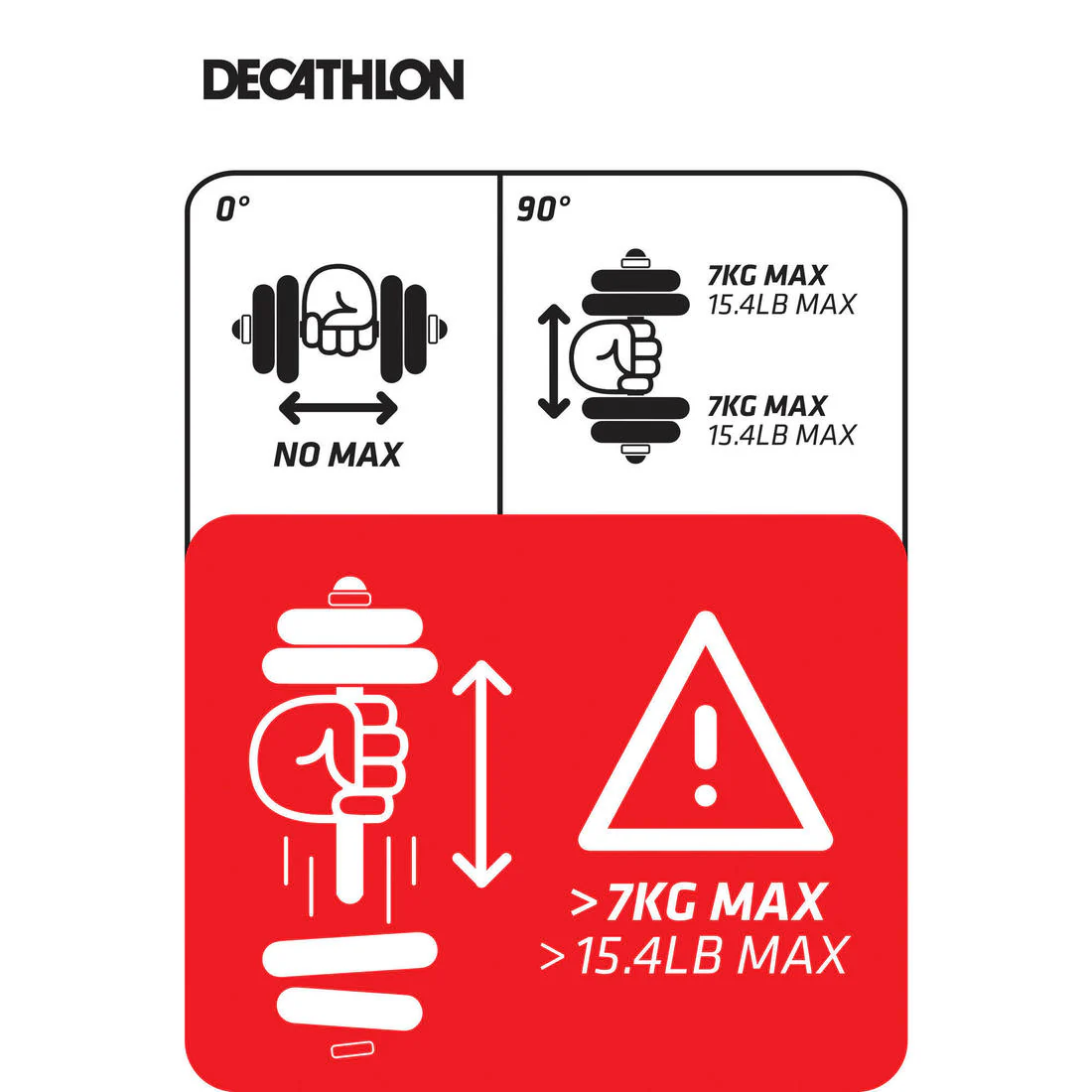 Pump Weight Training Kit 20 kg - Image 2