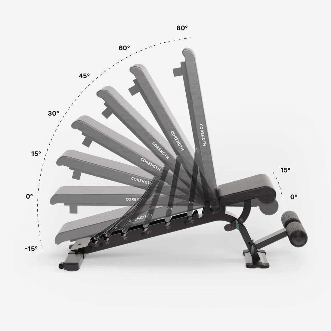 Reinforced, Adjustable Incline and Decline Weight Bench - Image 3