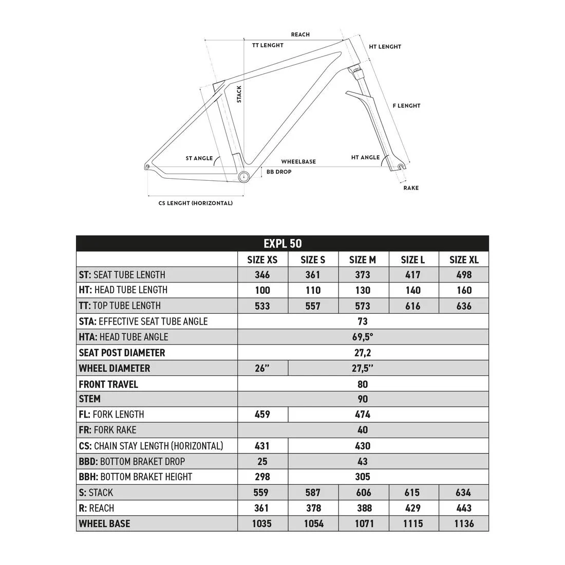 Touring Mountain Bike Expl 50 - Image 12