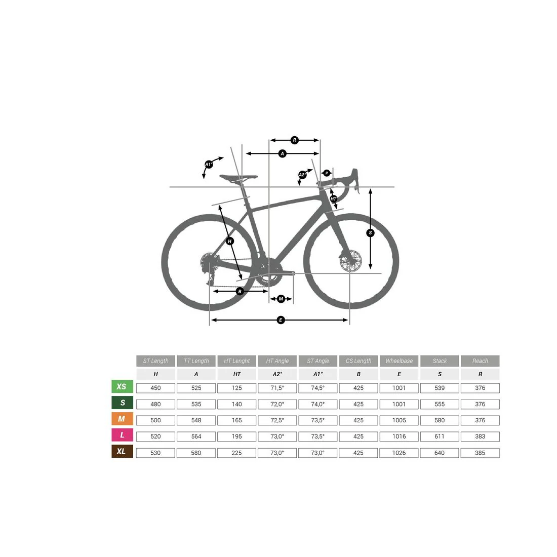 Triban RC 100 Road Bike - Image 5