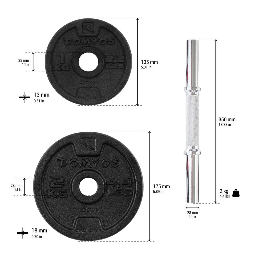 Weight Training 10 kg 80% Recycled Cast Iron Dumbbells Set - Image 4