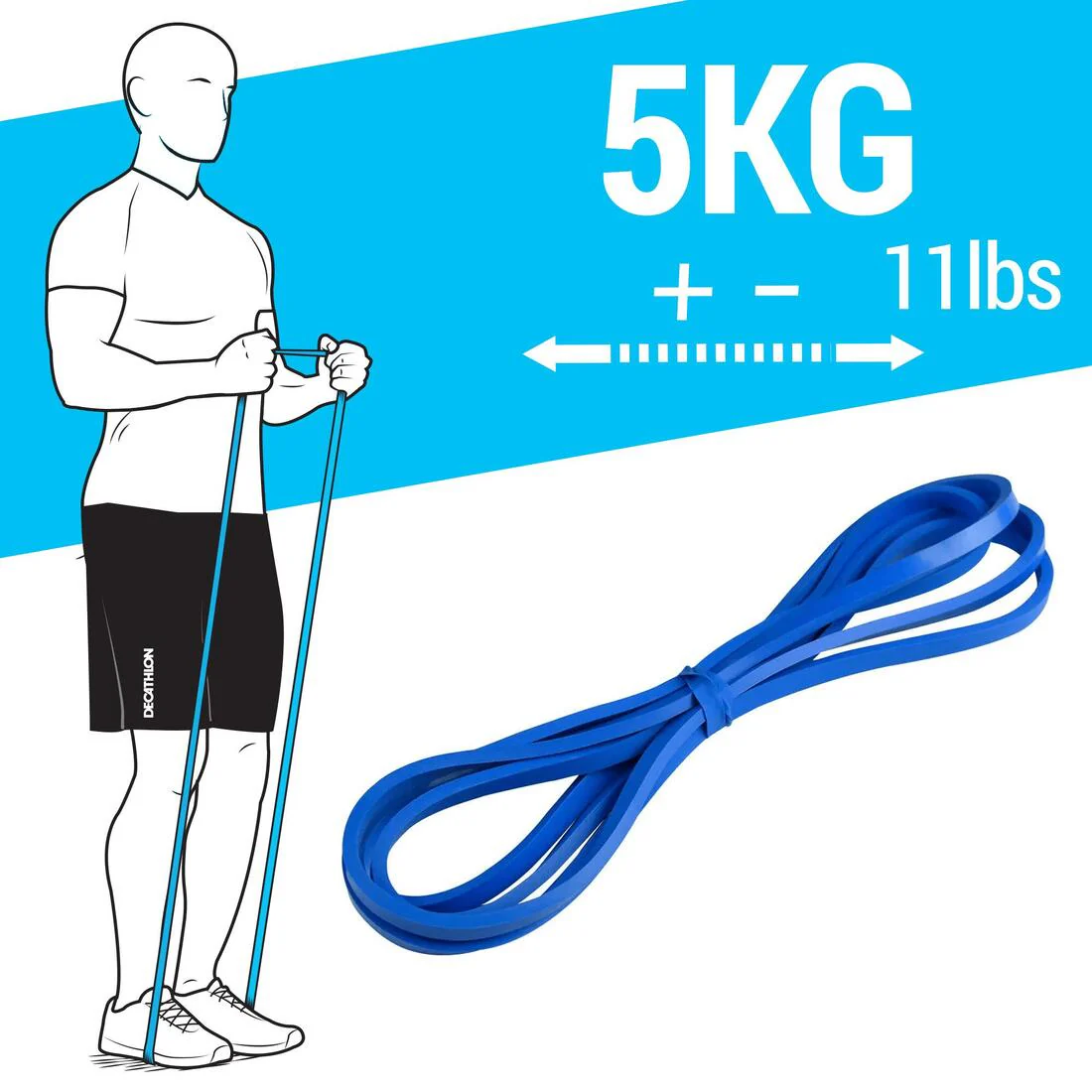 Weight Training Band 5 kg - Blue - Image 4